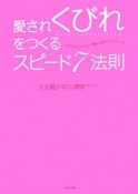 愛されくびれをつくるスピード7法則