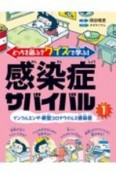 感染症サバイバル　インフルエンザ・新型コロナウイルス感染症　どっちを選ぶ？クイズで学ぶ！（1）