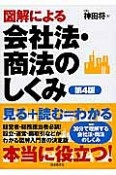 図解による　会社法・商法のしくみ＜第4版＞