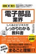 電子部品業界のしくみとビジネスがこれ1冊でしっかりわかる教科書