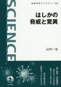 はしかの脅威と驚異