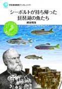 シーボルトが持ち帰った琵琶湖の魚たち