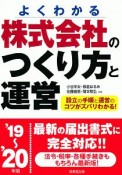 株式会社のつくり方と運営　2019〜2020