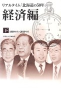 リアルタイム「北海道の50年」　経済編（下）