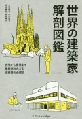 世界の建築家　解剖図鑑