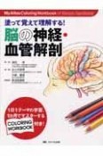 塗って覚えて理解する！脳の神経・血管解剖