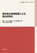 移住者の地域起業による農山村再生