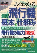 よくわかる　最新・飛行機の基本と仕組み＜第2版＞　図解入門How－nual　Visual　Guide　Book