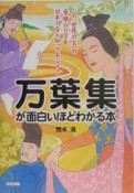 万葉集が面白いほどわかる本