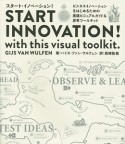 START　INNOVATION！