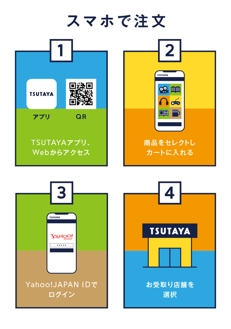 Tsutaya店舗受取 Ecスマートフォン